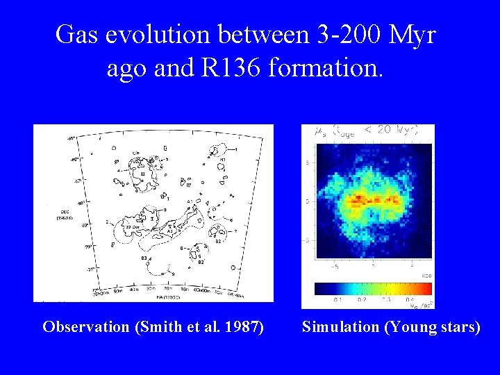 Gas evolution between 3 -200 Myr ago and R 136 formation. Observation (Smith et