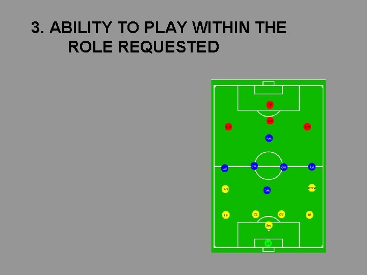 3. ABILITY TO PLAY WITHIN THE ROLE REQUESTED 3. ABILITY TO PLAY WITHIN THE ROLE REQUESTED