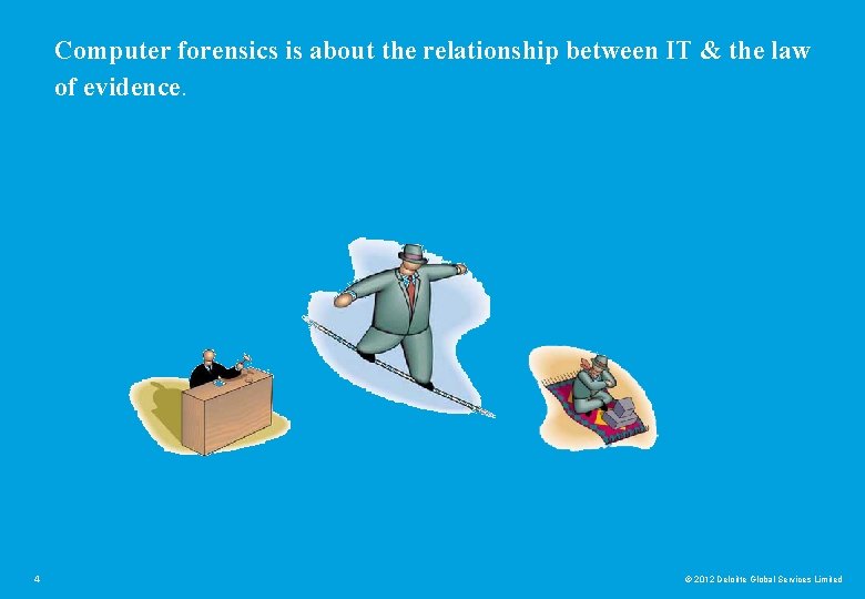 Computer forensics is about the relationship between IT & the law of evidence. 4