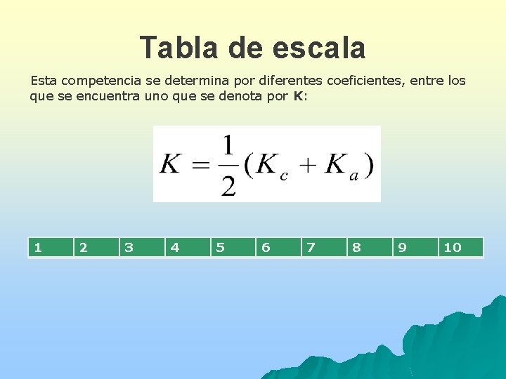 Tabla de escala Esta competencia se determina por diferentes coeficientes, entre los que se