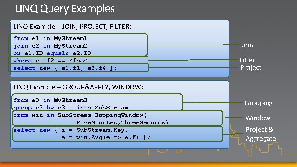 LINQ Query Examples LINQ Example – JOIN, PROJECT, FILTER: from e 1 in My.