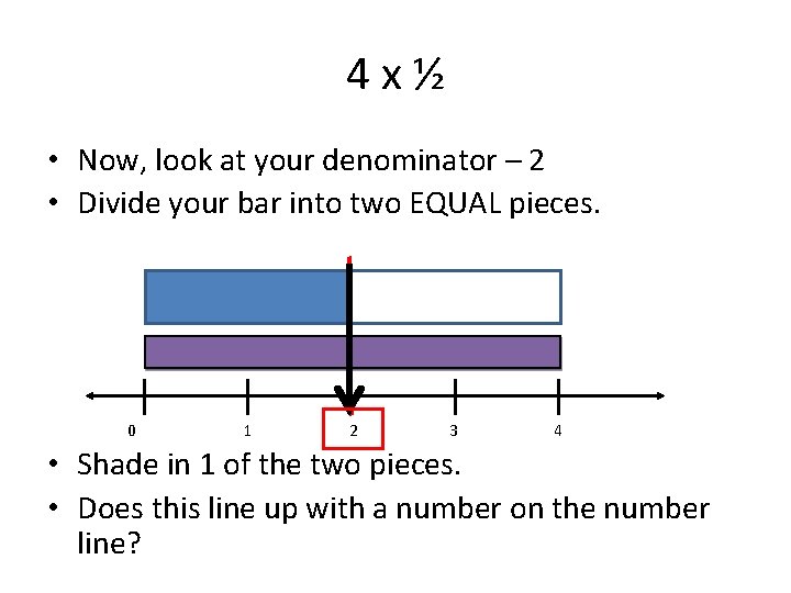 4 x½ • Now, look at your denominator – 2 • Divide your bar