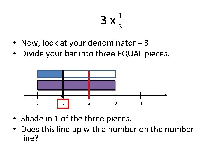 3 x • Now, look at your denominator – 3 • Divide your bar