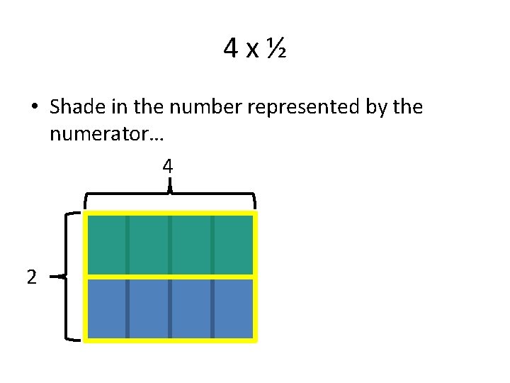 4 x½ • Shade in the number represented by the numerator… 4 2 