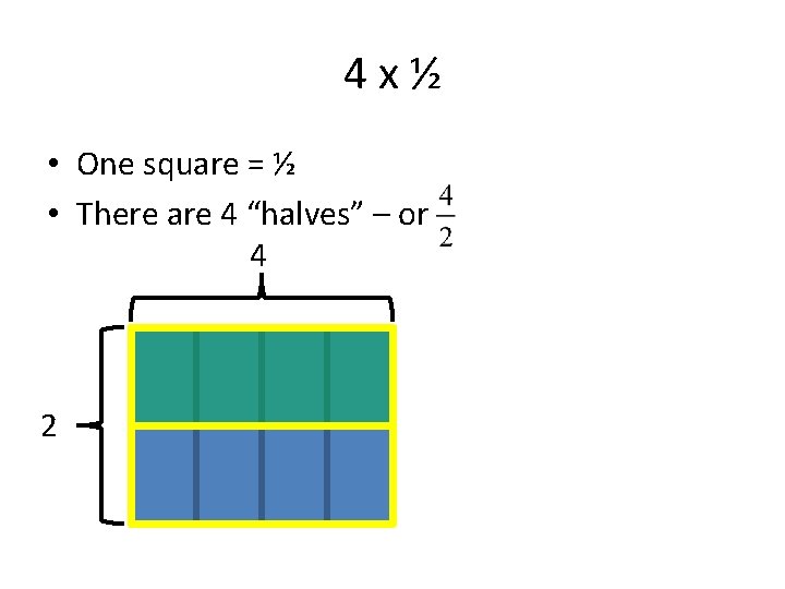 4 x½ • One square = ½ • There are 4 “halves” – or