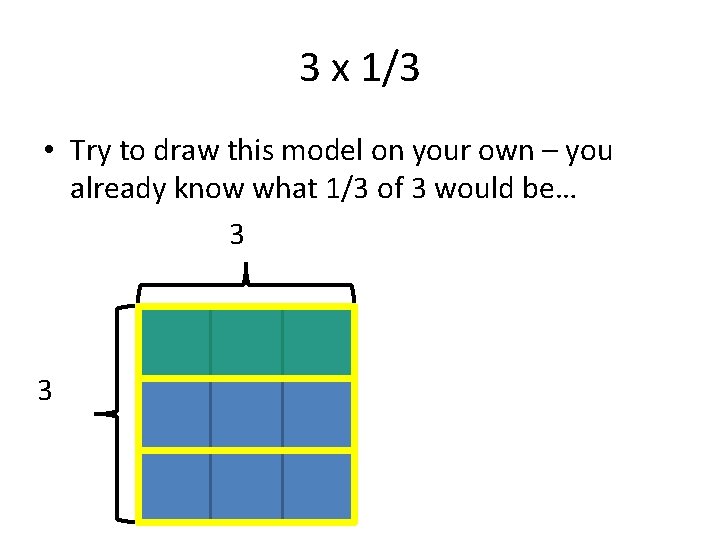 3 x 1/3 • Try to draw this model on your own – you