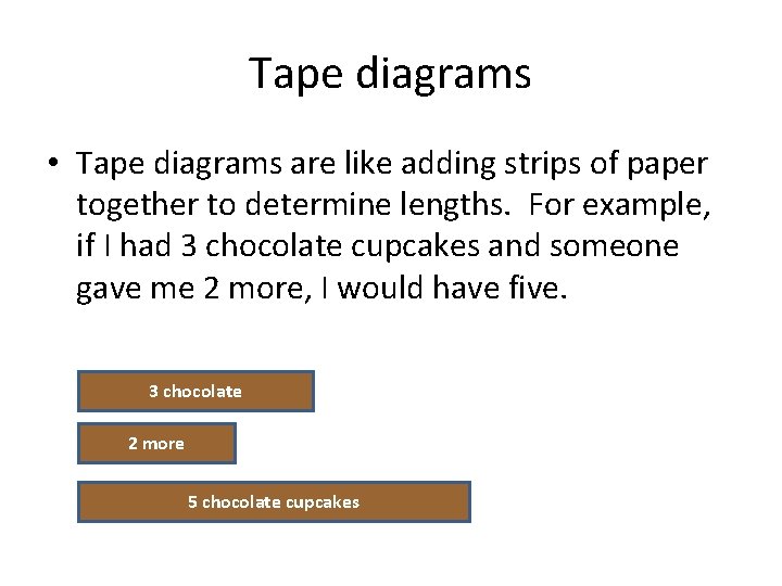 Tape diagrams • Tape diagrams are like adding strips of paper together to determine