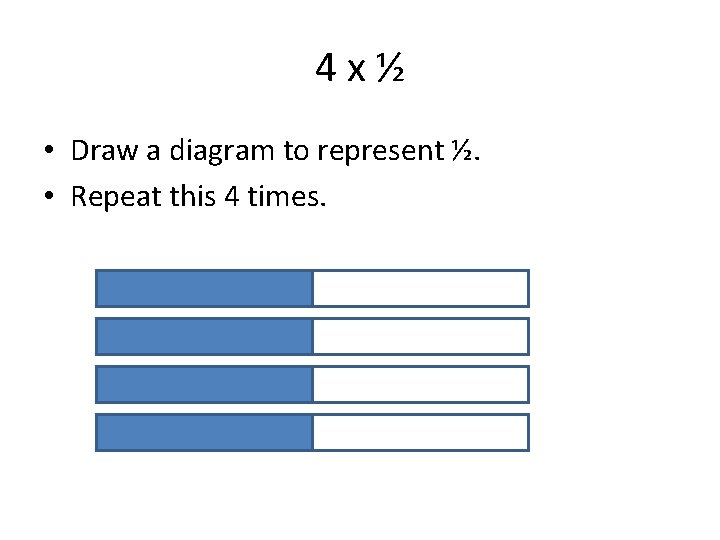 4 x½ • Draw a diagram to represent ½. • Repeat this 4 times.