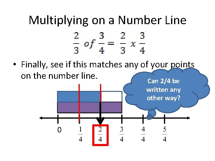 Multiplying on a Number Line • Finally, see if this matches any of your