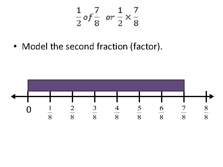  • Model the second fraction (factor). 0 
