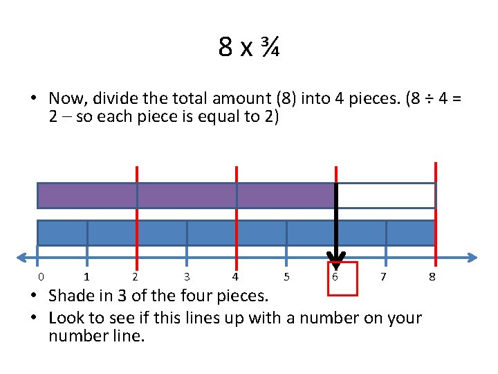 8 x¾ • Now, divide the total amount (8) into 4 pieces. (8 ÷