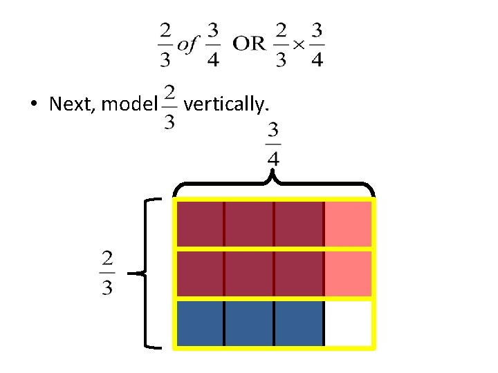  • Next, model vertically. 