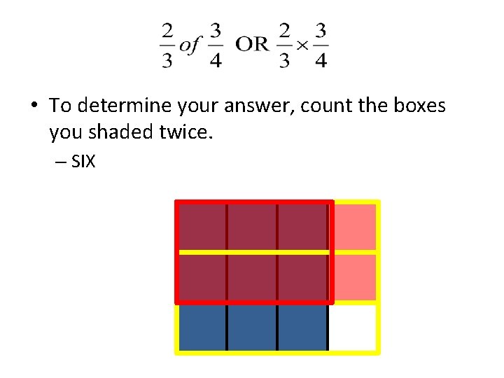  • To determine your answer, count the boxes you shaded twice. – SIX