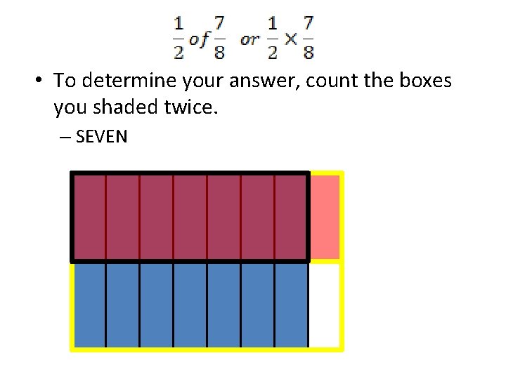  • To determine your answer, count the boxes you shaded twice. – SEVEN