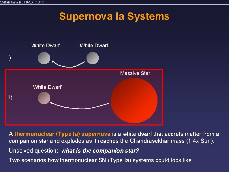Stefan Immler / NASA GSFC Supernova Ia Systems White Dwarf I) Massive Star White