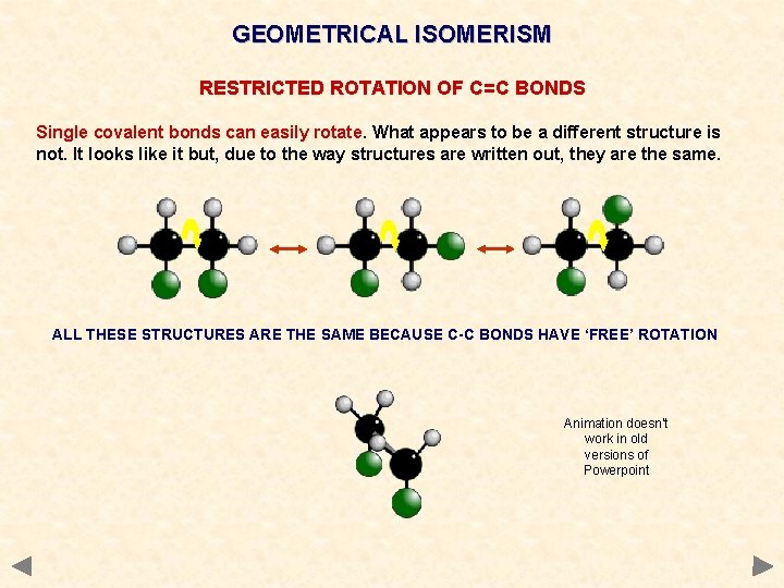 GEOMETRICAL ISOMERISM RESTRICTED ROTATION OF C=C BONDS Single covalent bonds can easily rotate. What