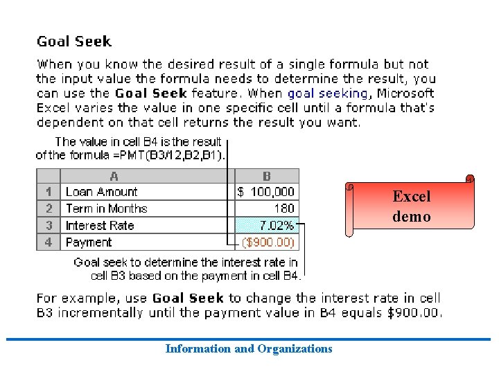 Excel demo Information and Organizations Excel demo Information and Organizations