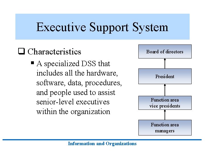 Executive Support System q Characteristics § A specialized DSS that includes all the hardware, Executive Support System q Characteristics § A specialized DSS that includes all the hardware,