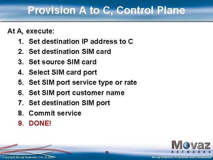 Provision A to C, Control Plane At A, execute: 1. Set destination IP address