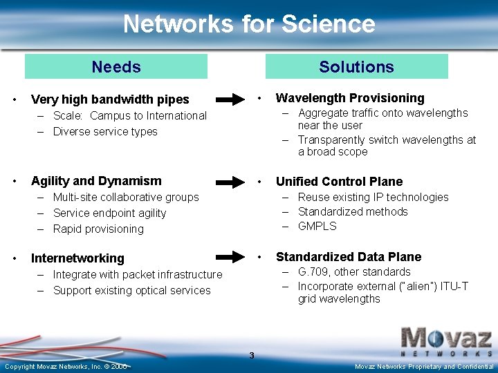 Networks for Science Needs • Solutions • Very high bandwidth pipes – Aggregate traffic