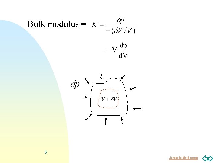 Bulk modulus 6 Jump to first page 
