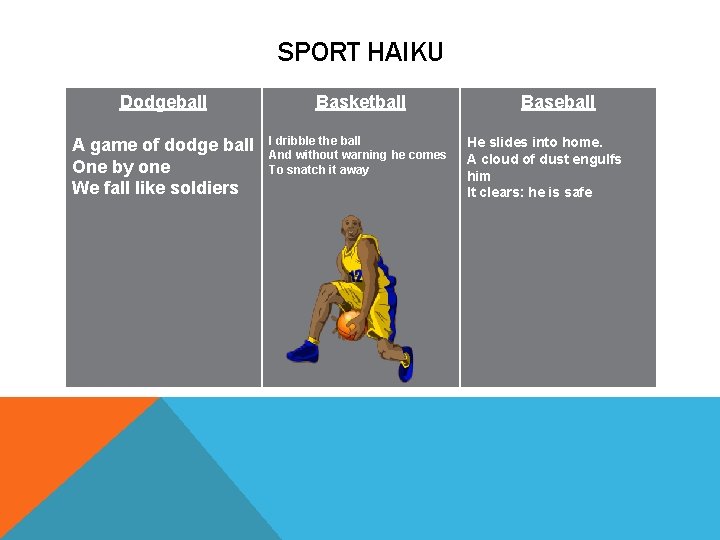 SPORT HAIKU Dodgeball Basketball A game of dodge ball One by one We fall