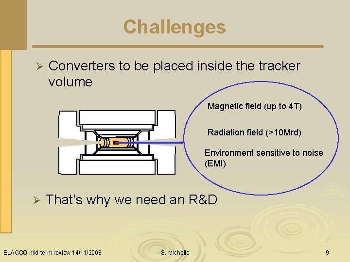 Challenges Ø Converters to be placed inside the tracker volume Magnetic field (up to