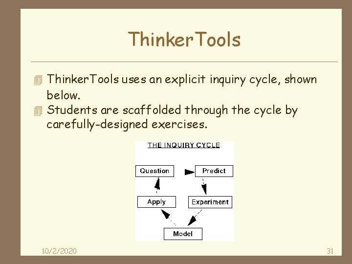 Thinker. Tools 4 Thinker. Tools uses an explicit inquiry cycle, shown below. 4 Students