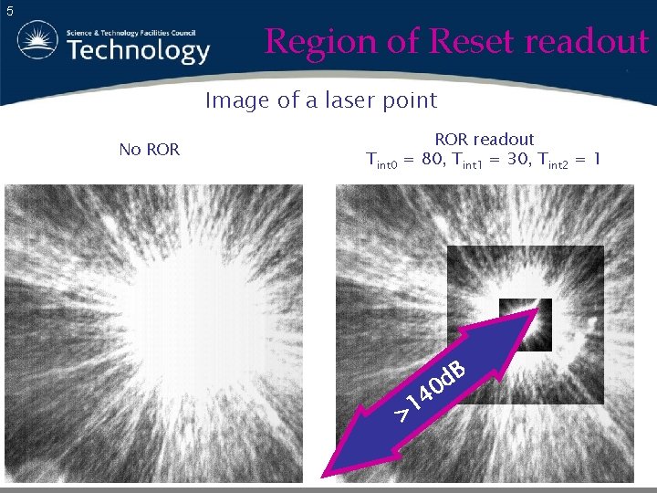 5 Region of Reset readout Image of a laser point No ROR Tint 0