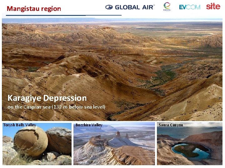 Mangistau region Karagiye Depression on the Caspian sea (132 m below sea level) Torysh
