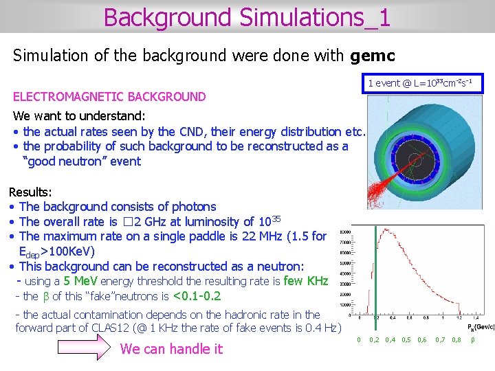 Background Simulations_1 Simulation of the background were done with gemc 1 event @ L=1033