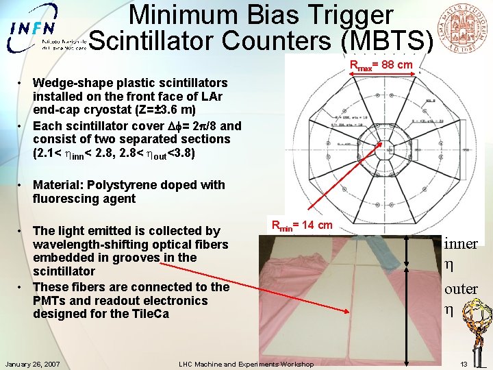 Minimum Bias Trigger Scintillator Counters (MBTS) Rmax= 88 cm • Wedge-shape plastic scintillators installed