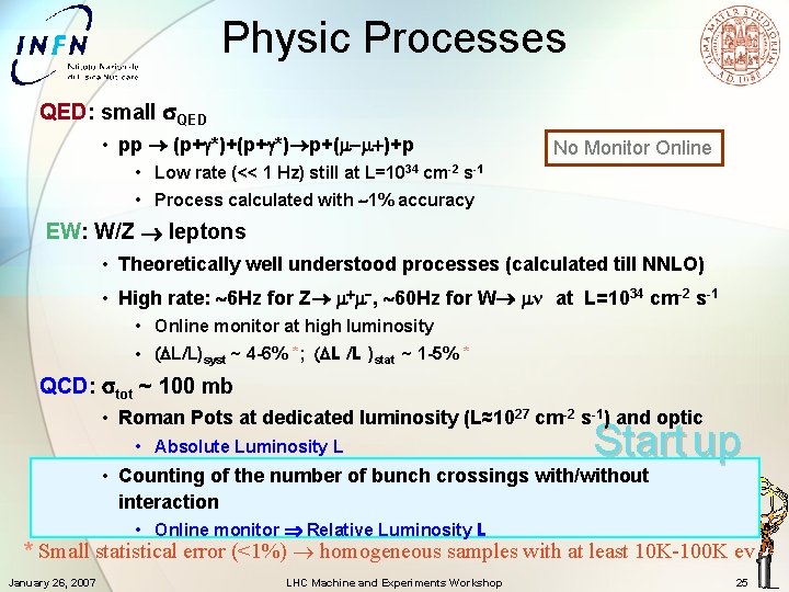 Physic Processes QED: small QED • pp (p+ *)+(p+ *) p+( )+p No Monitor