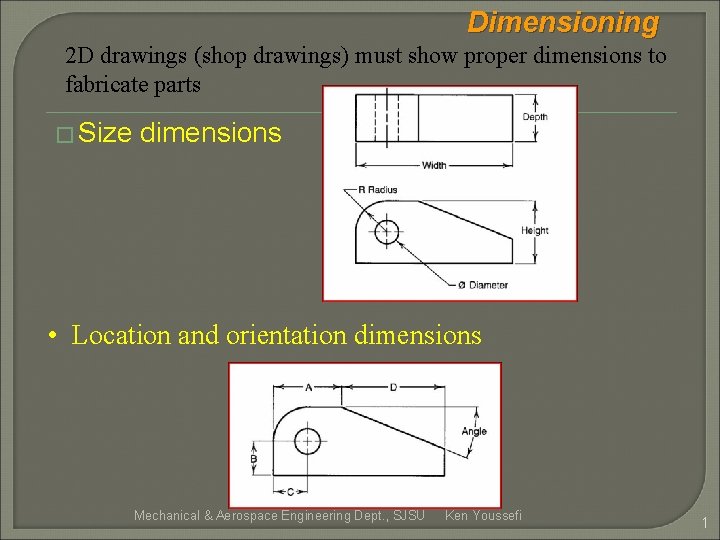 Dimensioning 2 D drawings (shop drawings) must show proper dimensions to fabricate parts �