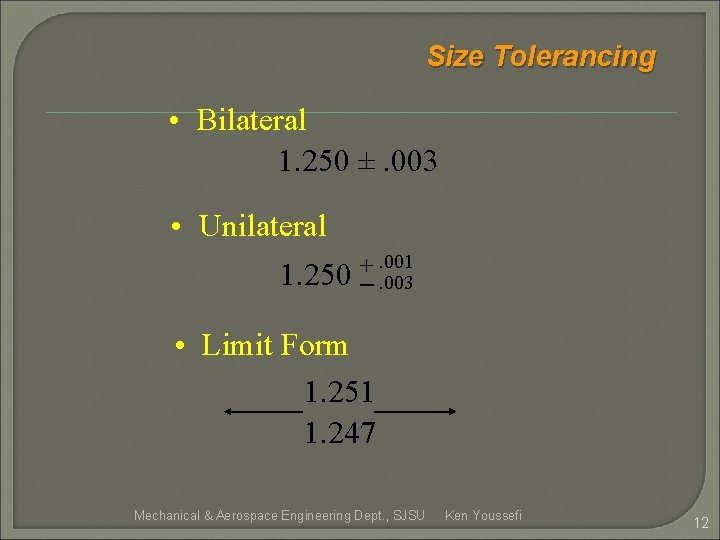 Size Tolerancing • Bilateral 1. 250 ±. 003 • Unilateral. 001 + _ 1.