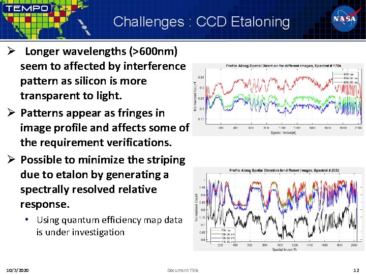 Challenges : CCD Etaloning Ø Longer wavelengths (>600 nm) seem to affected by interference
