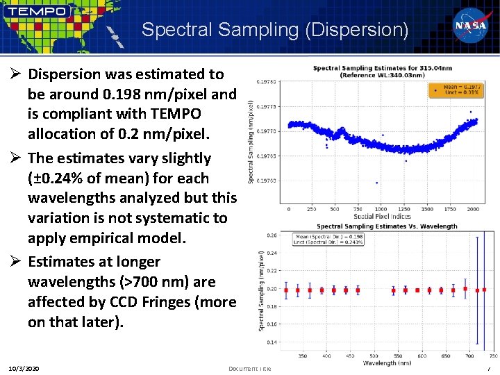 Spectral Sampling (Dispersion) Ø Dispersion was estimated to be around 0. 198 nm/pixel and
