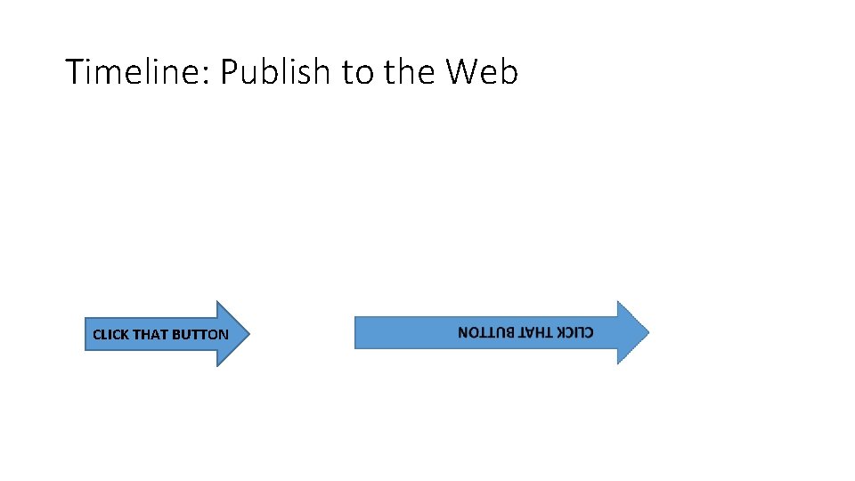 Timeline: Publish to the Web CLICK THAT BUTTON 