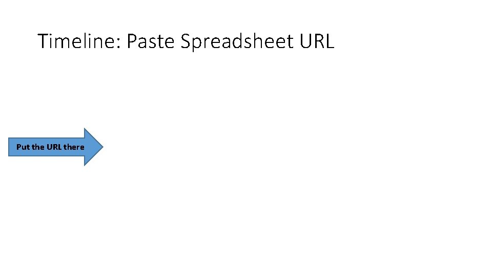 Timeline: Paste Spreadsheet URL Put the URL there 