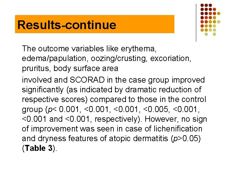  Results-continue The outcome variables like erythema, edema/papulation, oozing/crusting, excoriation, pruritus, body surface area