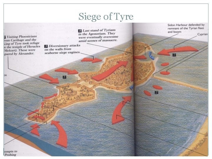 Siege of Tyre 