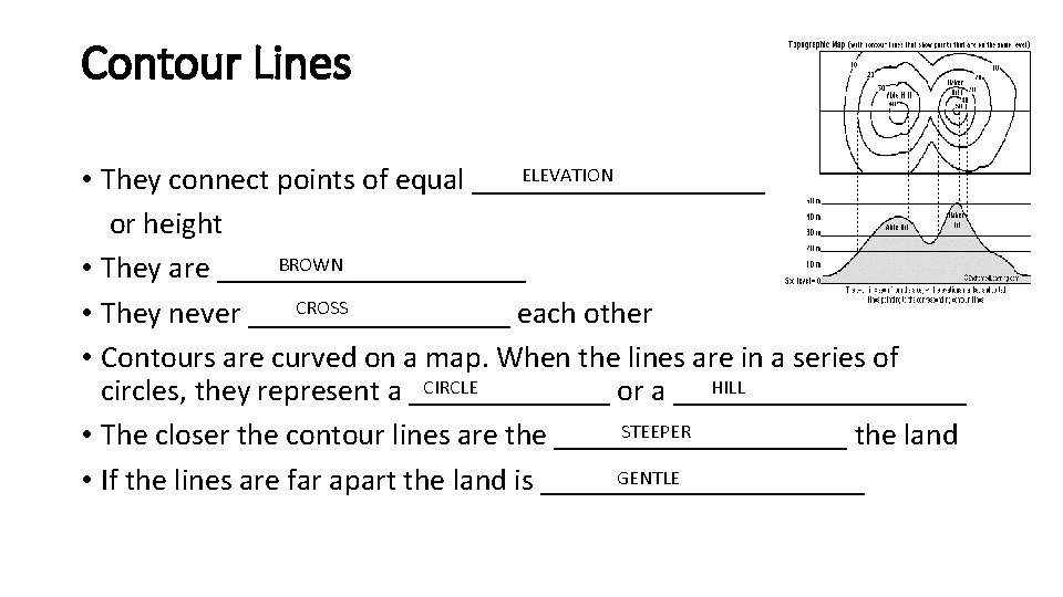 Contour Lines ELEVATION • They connect points of equal __________ or height BROWN •