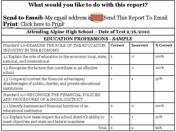 What would you like to do with this report? Send to Email: My email