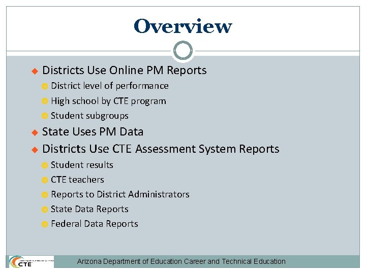 Overview Districts Use Online PM Reports District level of performance High school by CTE