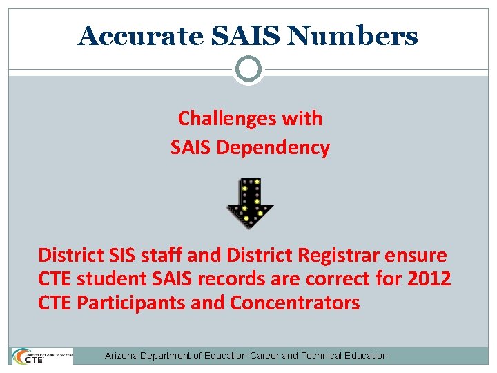 Accurate SAIS Numbers Challenges with SAIS Dependency District SIS staff and District Registrar ensure