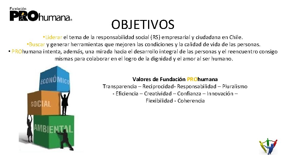 OBJETIVOS • Liderar el tema de la responsabilidad social (RS) empresarial y ciudadana en