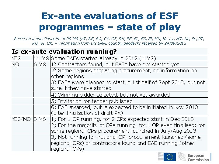 Ex-ante evaluations of ESF programmes – state of play Based on a questionnaire of
