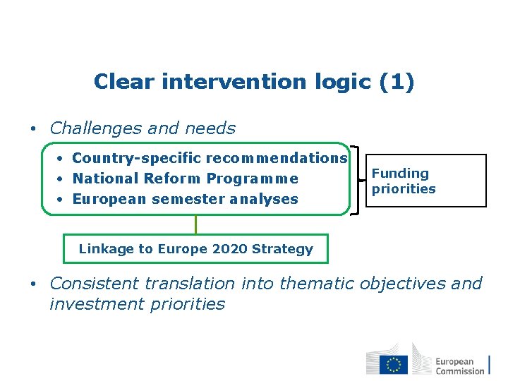 Clear intervention logic (1) • Challenges and needs • Country-specific recommendations • National Reform