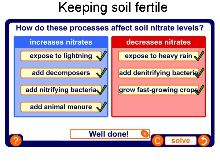 Keeping soil fertile 