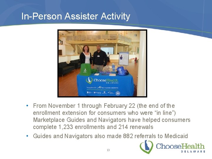 In-Person Assister Activity • From November 1 through February 22 (the end of the